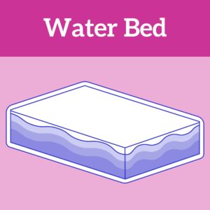 Waterbed