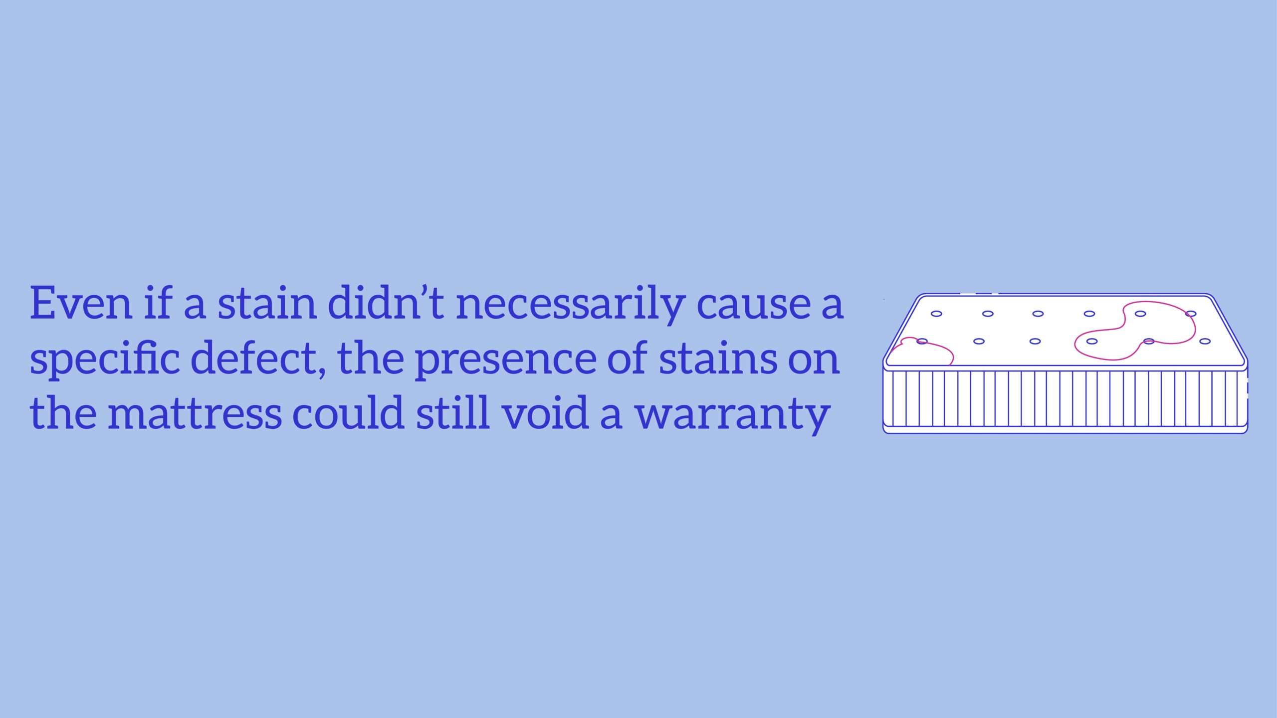 Best Mattresses With A Warranty