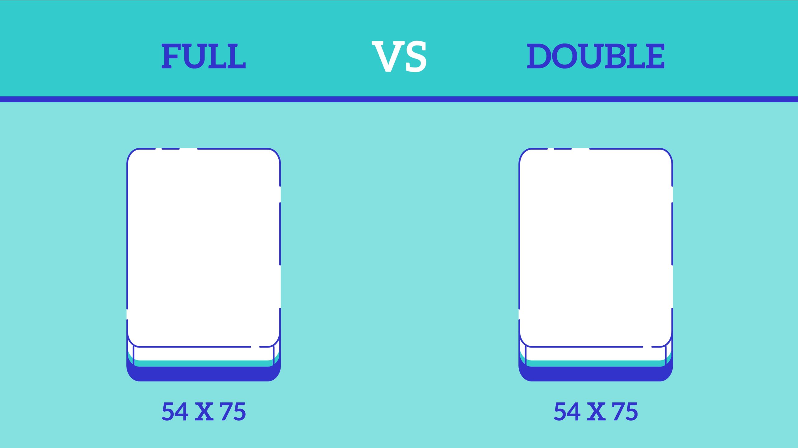 Full-vs-Double